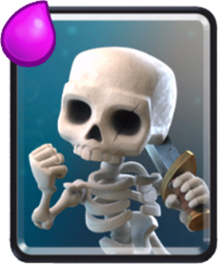 SkeletonsCard