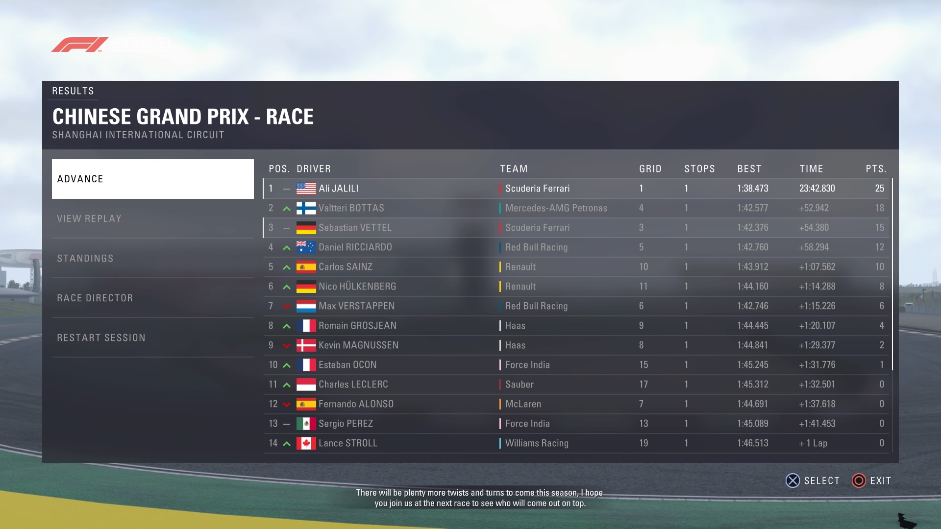 F1 2018