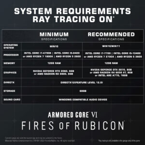 سیستم مورد نیاز بازی Armored Core 6