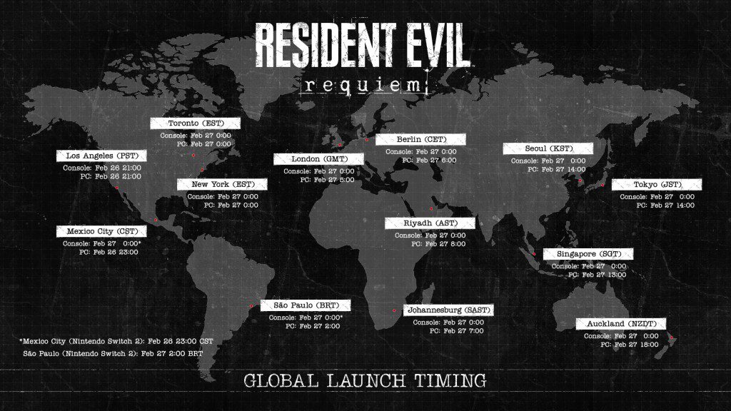 Resident Evil Requiem بازی